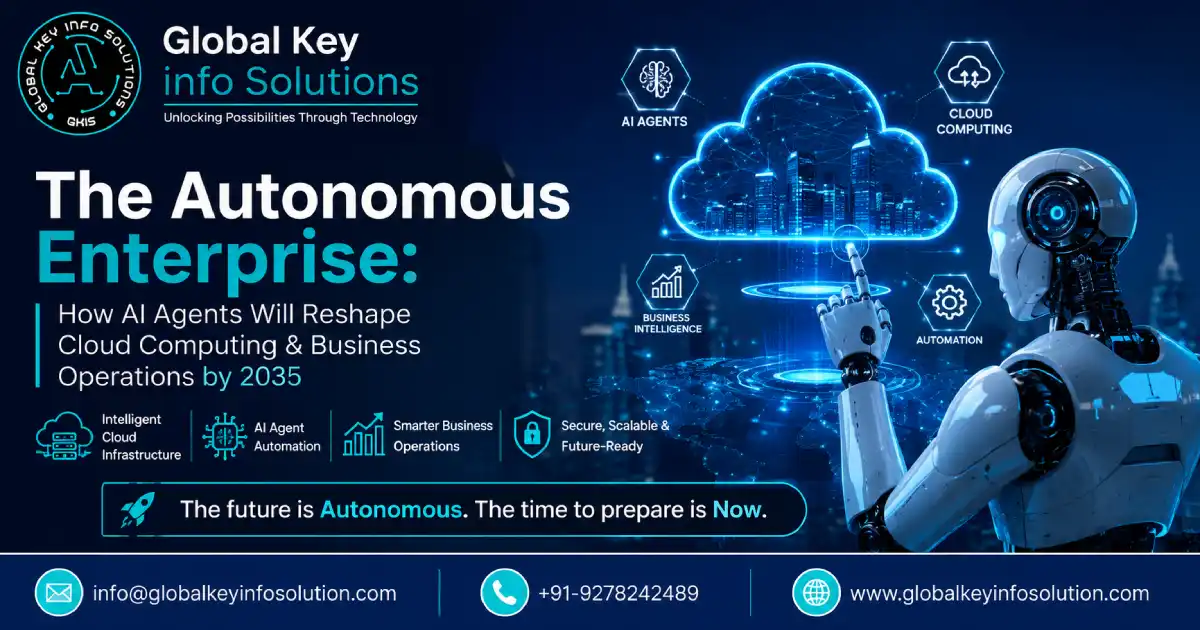 The Autonomous Enterprise: AI agents transforming cloud computing and business operations by 2035, f